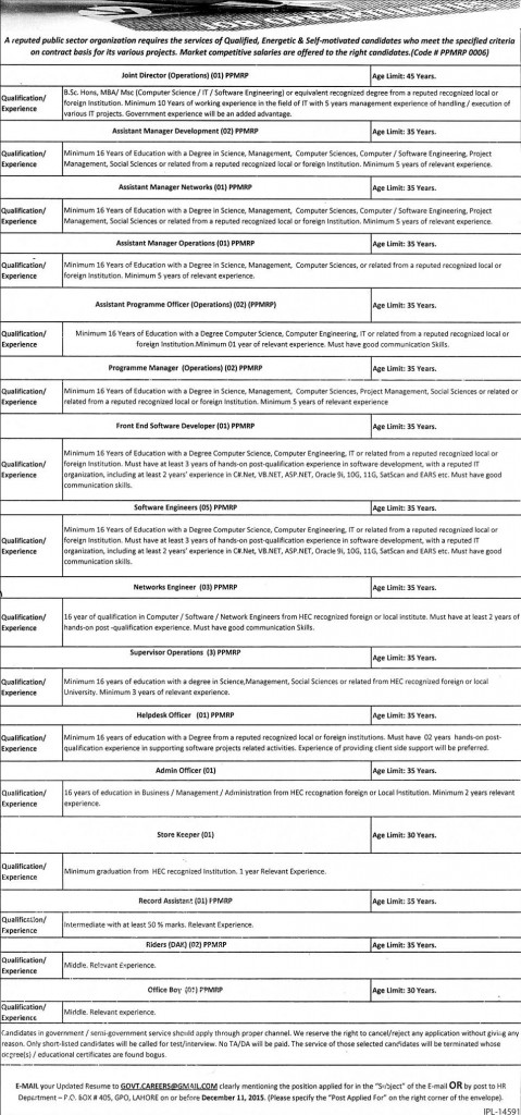 Jobs in Public Sector Organization, Manager, Assistant, Programmer and Other 30 Nov 2015