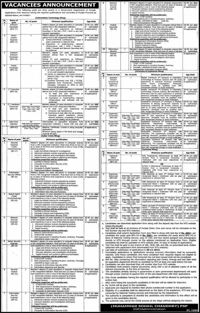 Office Jobs in Government Department of Punjab 24 Nov 2015