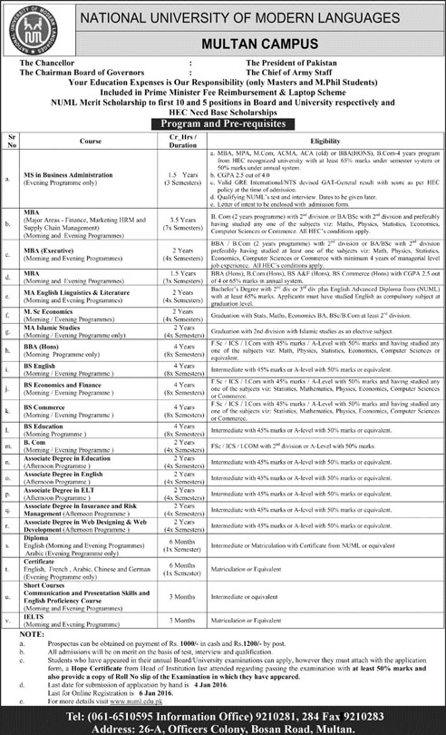 Admissions in National University of Modern Languages