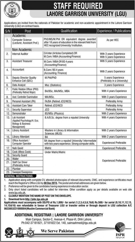 Auditor, Assistant, Accountant and Other JObs in Lahore Farrison University 02 Dec 2015