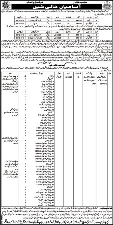 Chowkidar and Aya Jobs in Govt of Punjab 11 Dec 2015