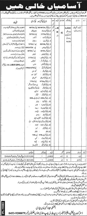 Community Head Family Planning Worker Jobs in Department of Family Planning