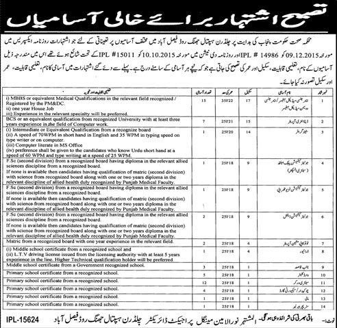Data Entry Operator, Stenographer and Other Jobs in Department of Health