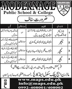 Director, Lecturer and Teachers Jobs in Modernage Public School 17 Dec 2015
