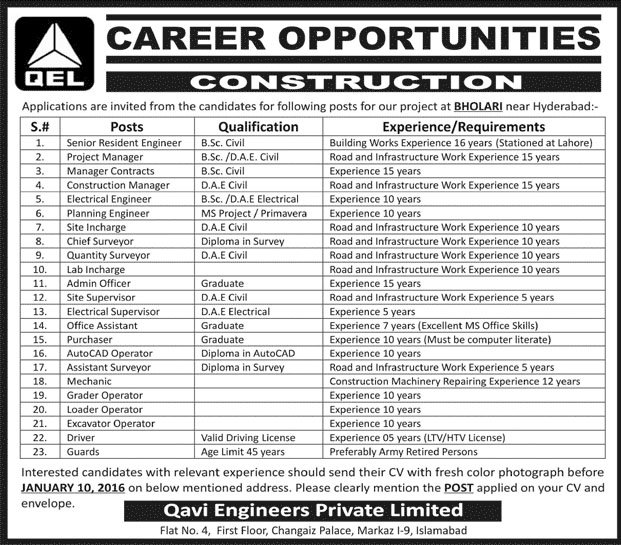 Engineer, Manager, Assistant and Other Jobs in Qavi Engineers Private Limited