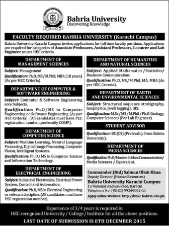 Faculty Jobs in Bahria University 03 Dec 2015