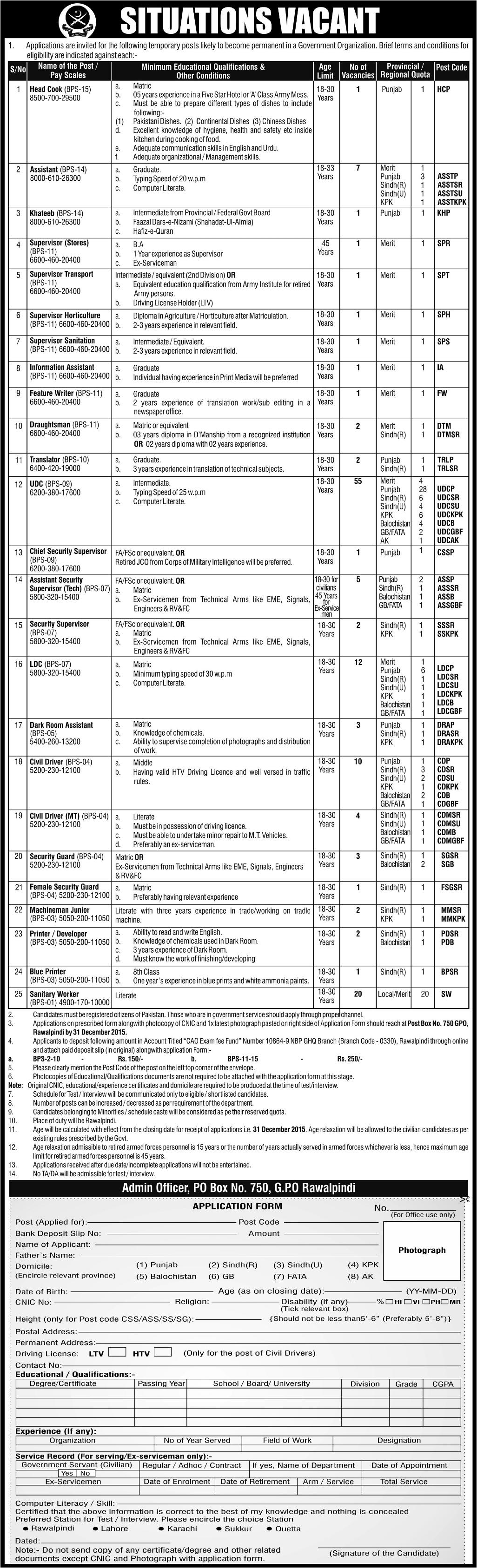 Head Cook Assistant Khateeb & Supervisor Jobs in Governmant Organization