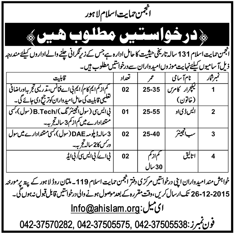 Jobs in ANjuman Himayat Islam, Lecturer, Engineer, and SDO