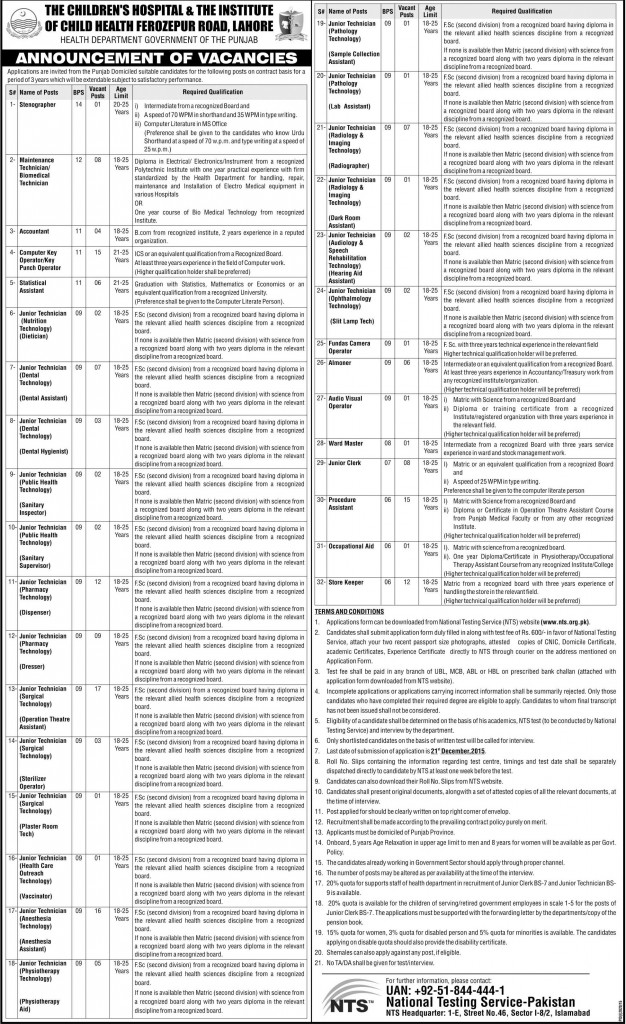 Jobs in Children Hospital Health Department Govt of Punjab 03 Dec 2015