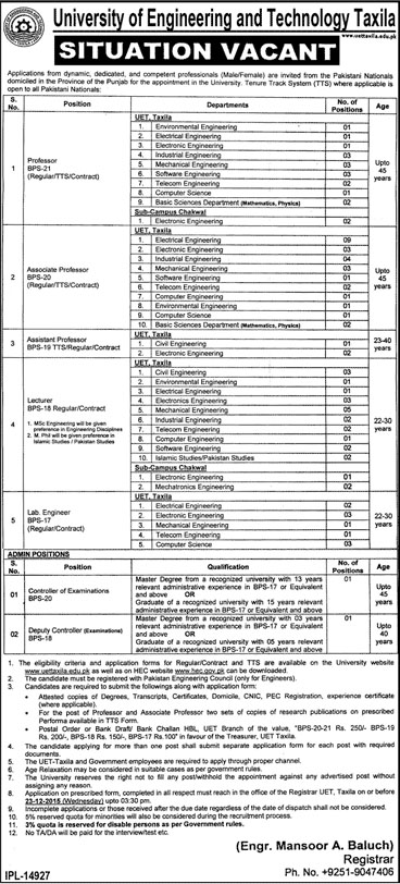 Jobs in University of Engineering and Technology Taxila 12 Dec 2015