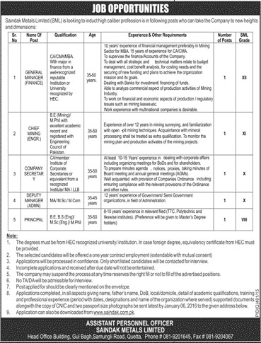 Managing Jobs in Saindak Metals Limited 16 Dec 2015
