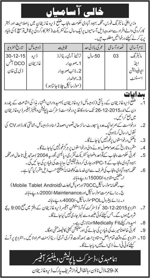 Monitoring and Evaluation Assistant Job in Government of Punjab