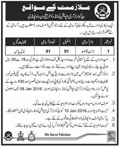 Naib Qasid JObs in Head Quarter Pak Army