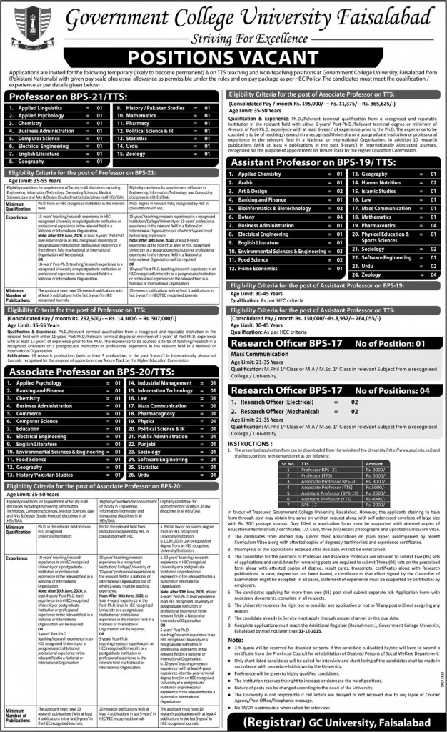 Professor Jobs in Govt College University Faisalabad 11 Dec 2015