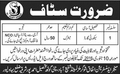 Security Guard Job in Itifaq Sugar Mills Limited