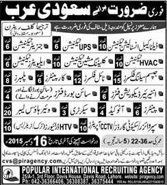 Technician, Fixer, Painter and Labors Jobs in Saudi Arab 11 Dec 2015