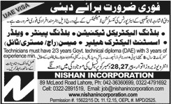 Technician, Painter, Welder and Helper Jobs in Dubai UAE