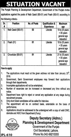 Administrative Staff Jobs in Punjab Planning & Development Department