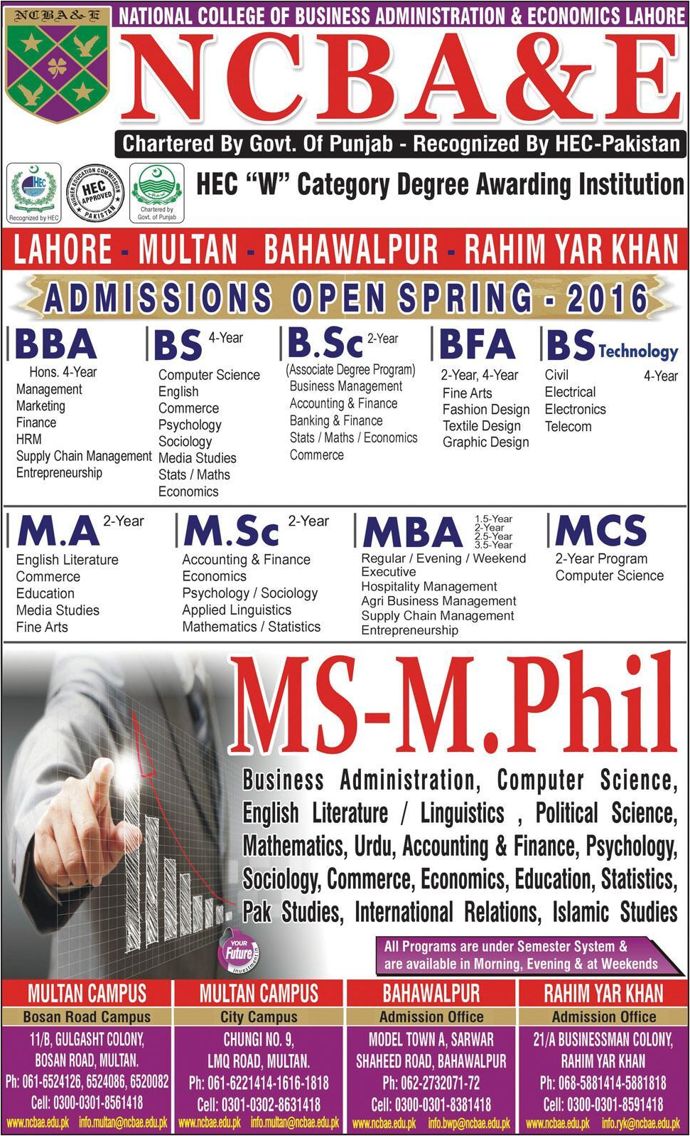 Admissions in NCBA&E