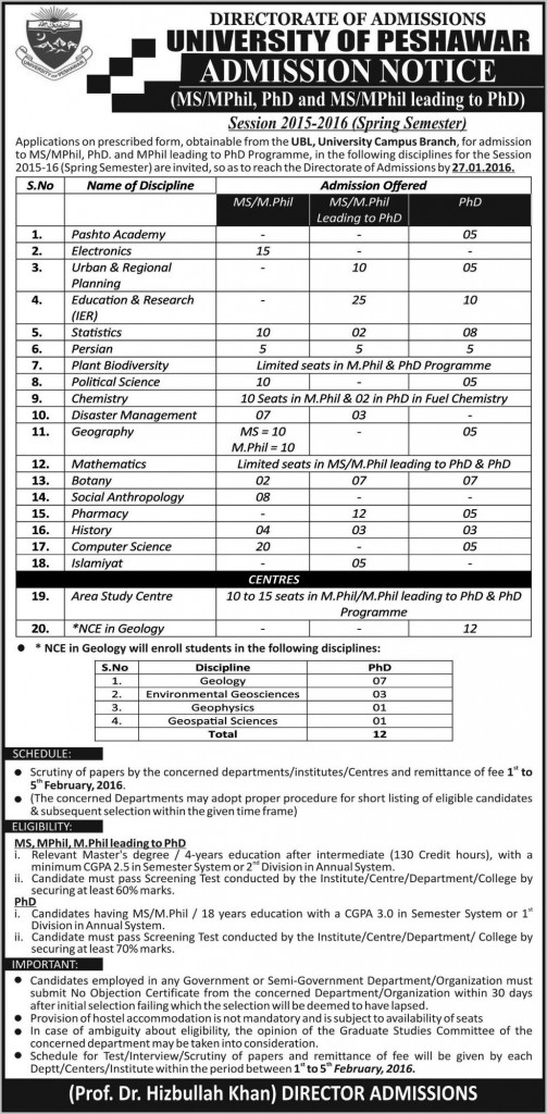 Admissions in University of Peshawar