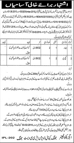 Beldar and Other Jobs in Jhang Canal