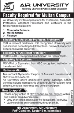 Faculty Jobs in Air University
