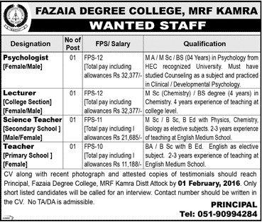 Faculty Staff Jobs in Fazaia Degree College