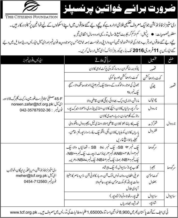 Female Principal Jobs in The Citizens Foundation Pakistan