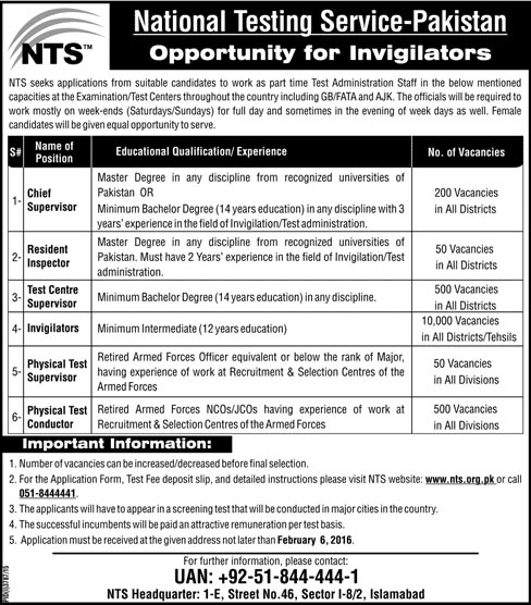 Invigilators Jobs in National Testing Service Pakistan