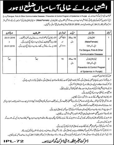 Jobs in District of Health Government of Lahore