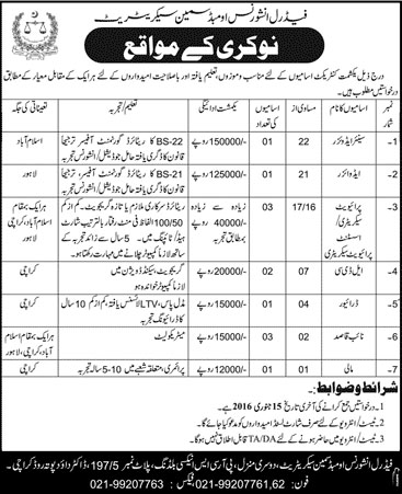 Jobs in Federal Insurance Ombudsman Secretariat