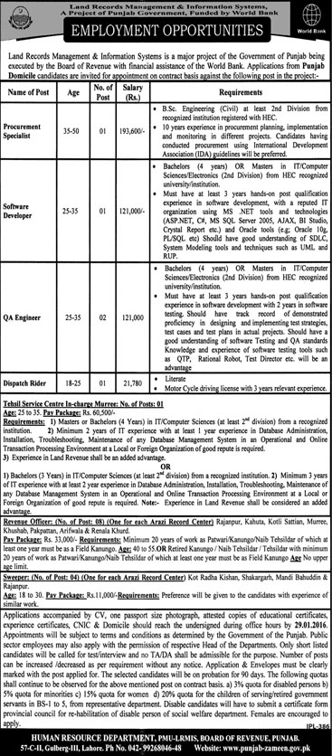 Jobs in Land Record Management & Information System