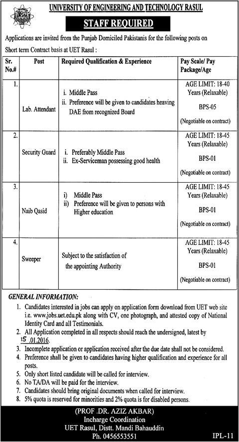 Lab Attendent Security Guard and Naib Qasid Jobs in University of Engineering and Technology Rasul