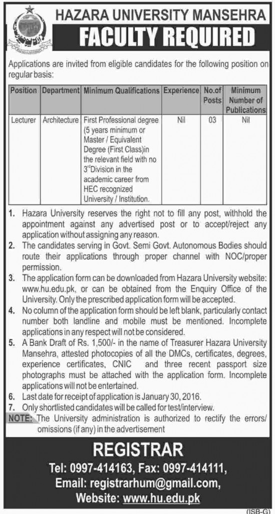 Lecturer Jobs in Hazara University Mansehra