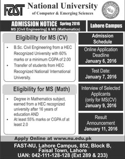 MS Admissions in Fast National University