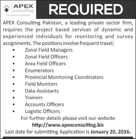 Manager Based Jobs in Apex