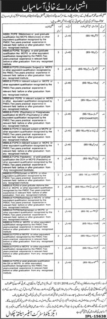 Medical Staff Jobs in District Head Quarter Hospital Chakwal
