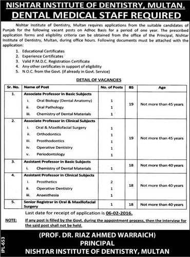 Medical Staff Jobs in Nishtar Institute of Dentistry, Multan