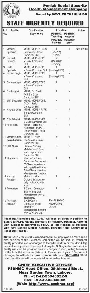 Medical Staff Jobs in Punjab Social Security Health Management Company