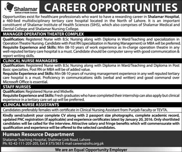 Medical Staff Jobs in Shalamar Hospital