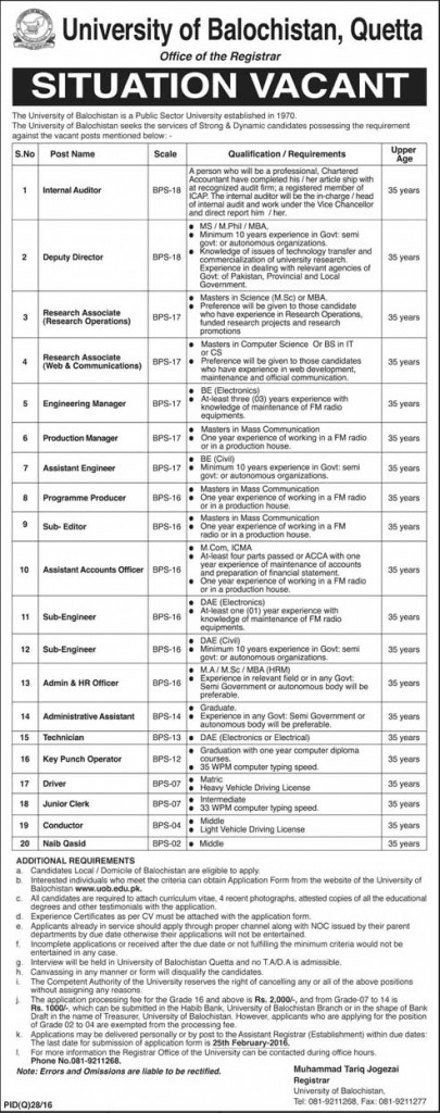 Office Staff Jobs in University of Balochistan