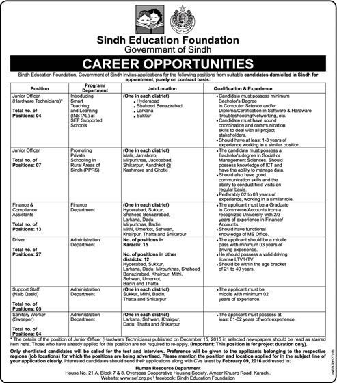 Officer and Assistant Jobs in Sindh Education Foundation