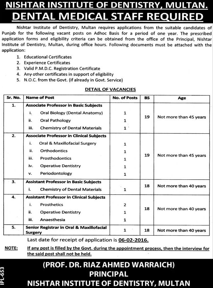 Professor Jobs in Nishtar Institute of Dentistry