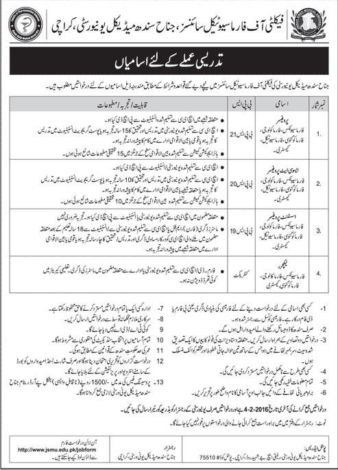 Professor and Lecturer Jobs in Jinnah Sindh Medical University Karachi