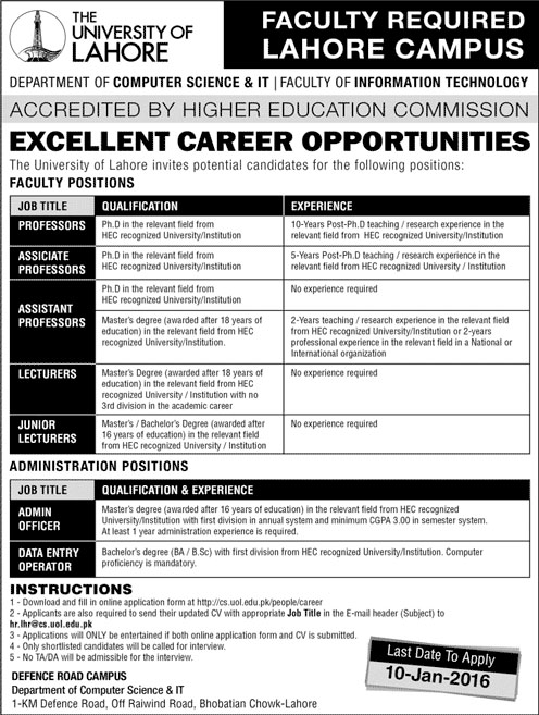Professor and Lecturers Job in The University of Lahore