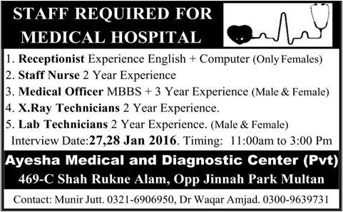 Receptions Nurse Medical Officer X.Ray and Lab Technicians Jobs in Ayesha Medical & Diagnostic Center