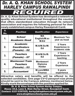 School Staff Jobs in Dr. A.Q Khan School System