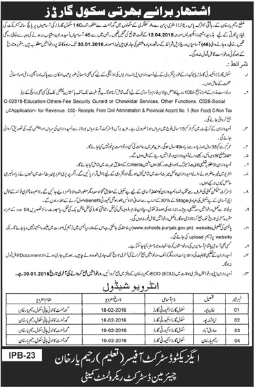 Security Guard Jobs in District Rahim Yar Khan
