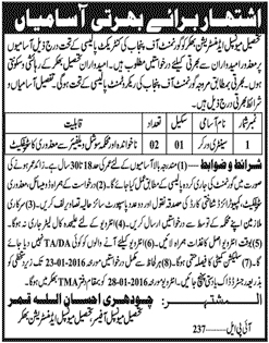 Sentry Worker in Municipal Administration Govt of Punjab