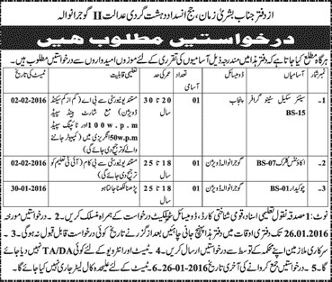 Stenographer, Accounts and Watchman Jobs in Anti-terrorism Court